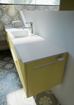 забележителни мебели за баня нови