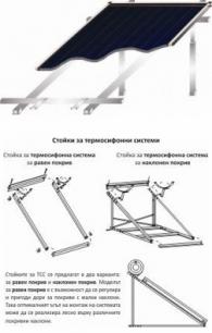 Стойка за колектор