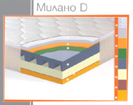 Милано D
